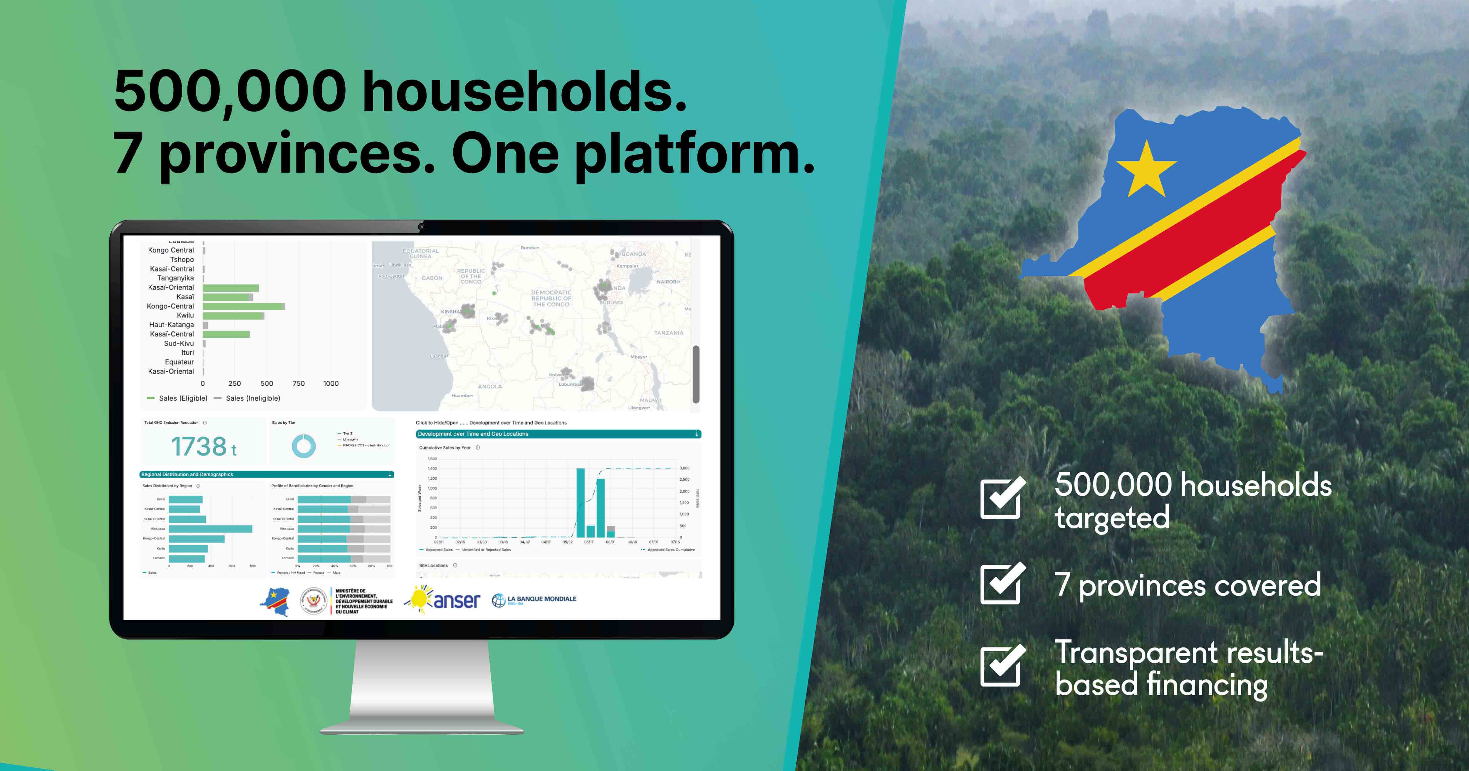Monitoring clean cooking access for 500,000 households