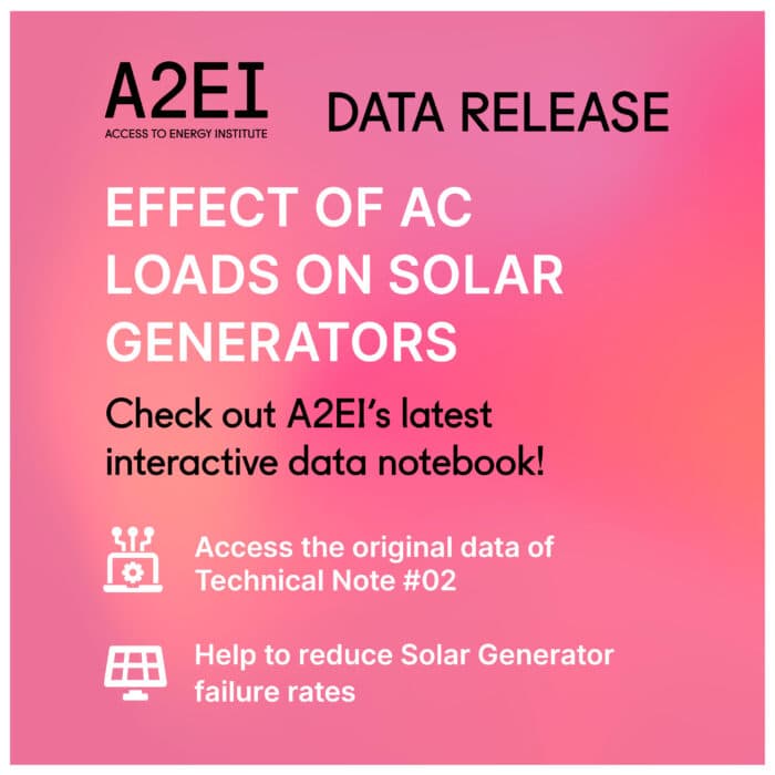 Data release: Effect of AC loads on Solar Generators